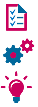SBR Illustratie cover roadmap