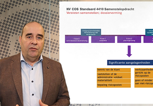 Efficiënt en risicogericht samenstellen in het mkb