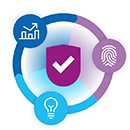 Beeldmerk PE-Ontwikkelthema's