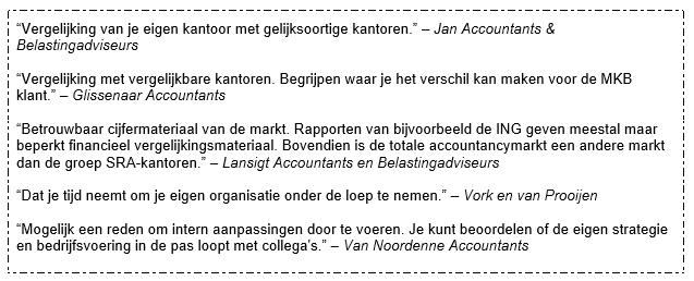 Quotes