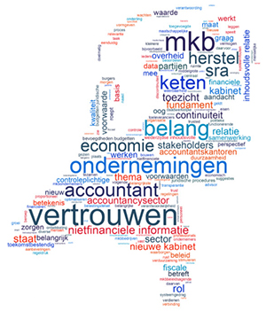 Lobbynieuws SRA