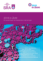 2018 in Zicht rapport